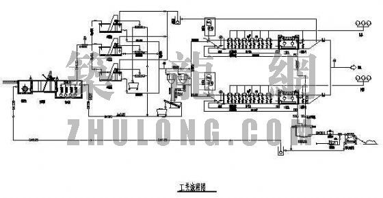 水厂工艺流程图资料下载-水厂工艺流程图