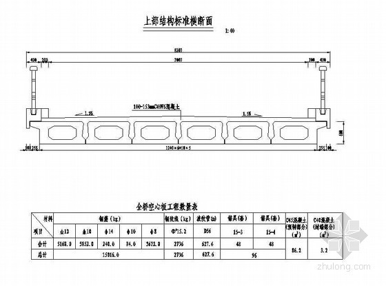 铺装结构断面资料下载-1×16米预应力混凝土空心板上部结构标准横断面节点详图设计