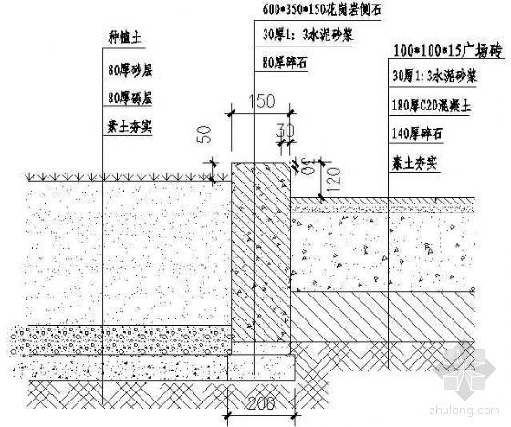 全套道路铺装施工详图资料下载-道路铺装及路缘详图 2