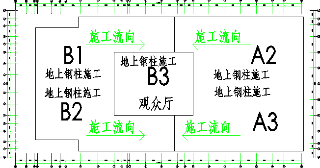 甘肃文化艺术中心场馆冬季施工方案（四层钢框架支撑+钢砼框剪结构）_5