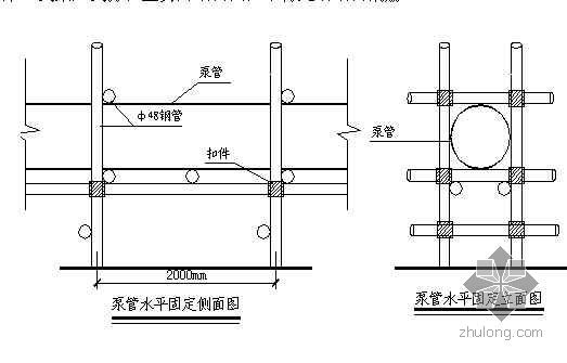 混凝土工程施工控制方案资料下载-北京某科研办公楼地上混凝土工程施工方案（鲁班奖 泵送）