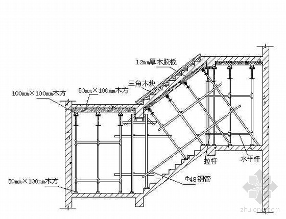 钢结构展览厅施工组织设计资料下载-北京某大型图书馆主体结构施工组织设计（鲁班奖 框架筒体结构）