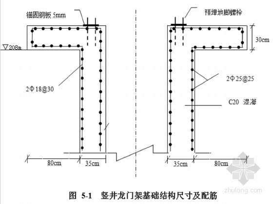 竖井锁口段施工方案资料下载-防淘墙左岸段竖井施工方案