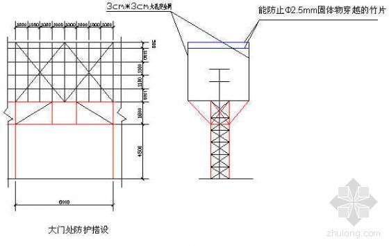 高压线外电防护施工方案资料下载-某工程高压线安全防护节点详图