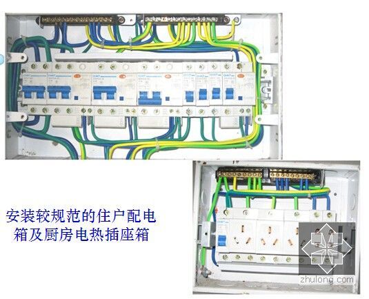 建筑电气工程施工质量验收规范课件PPT-配电箱规范安装