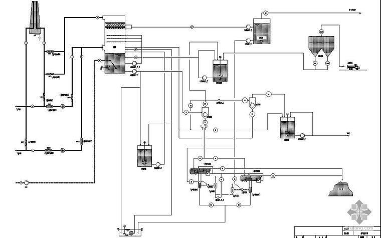 脱水机cad图资料下载-脱硫全套PID图