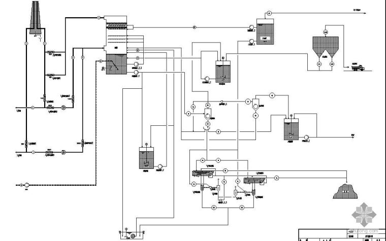 脱水机cad图资料下载-脱硫全套PID图