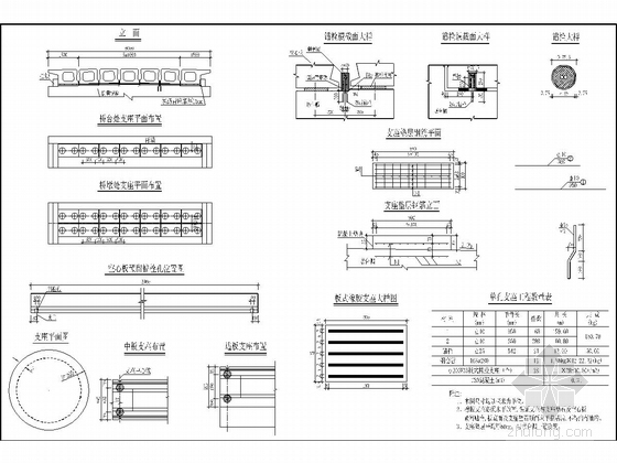 2×13m先张法预应力混凝土空心板桥施工图（桩柱式桥墩 简支结构）-支座及防震锚栓构造图