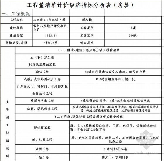 广东住宅经济指标资料下载-江苏住宅楼装饰工程造价经济指标（清单计价经济指标）