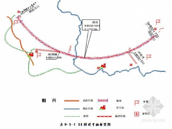 铁路高风险隧道资料下载-I级高风险特大长岩溶隧道指导性施工组织设计103页