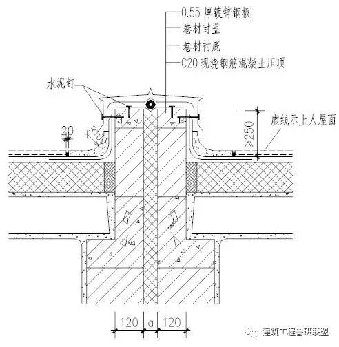 创优实例解读屋面工程细部做法！_50