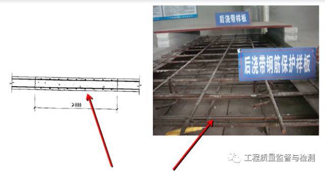 一份详细的监理现场管理要求示范（图文）_37