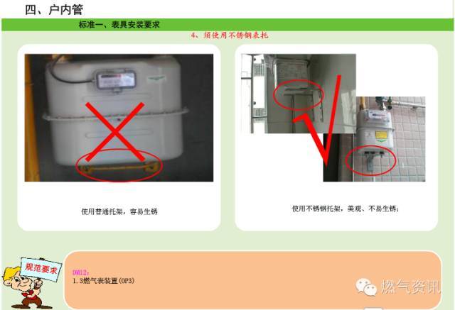 燃气管网工程施工标准对照，燃气工程质量控制绝对好资料_66