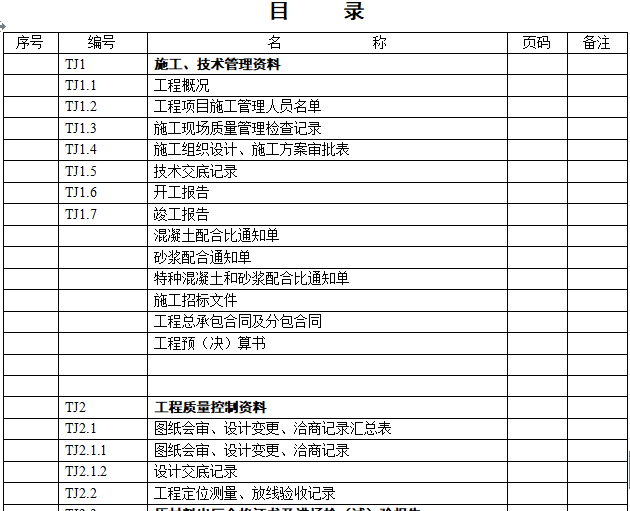 贵州建筑工程资料存档目录资料下载-建筑工程施工质量验收资料目录