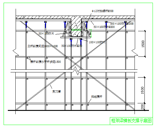 水平剪刀撑资料下载-六米高支模施工方法及具体措施