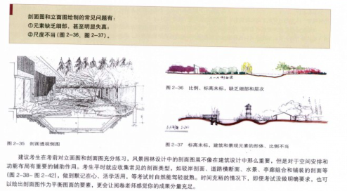 园林小场景的快题设计资料下载-风景园林快题设计与表达