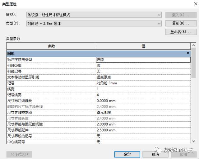 Revit出建筑施工图的步骤及注意事项_10