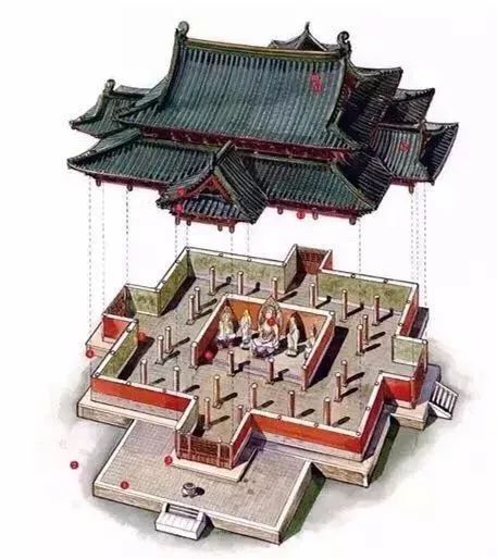 盘点：中国现存50座木结构古建筑（文末附30份仿古建筑资料）_58