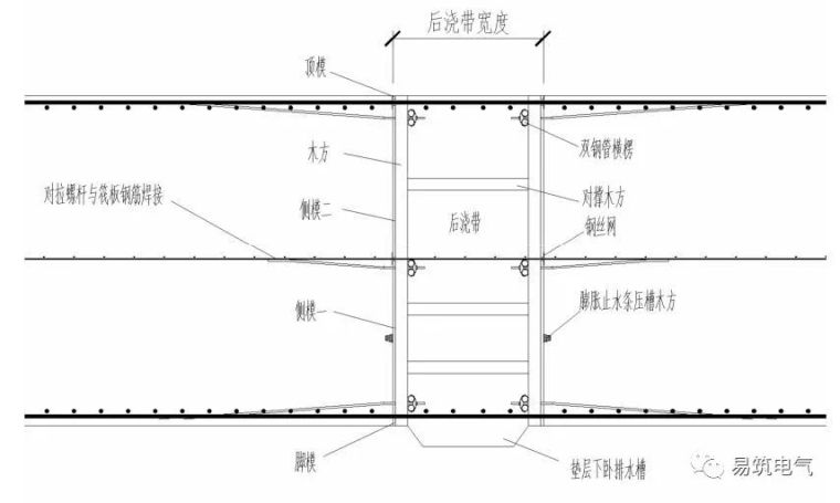 土建、安装工程施工质量标准化图册，有心的都收藏了！_22