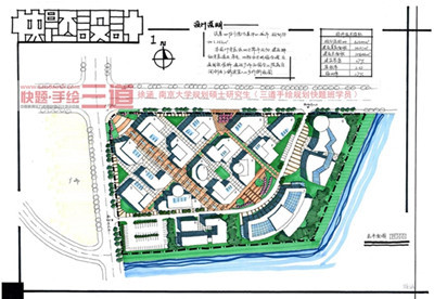 学校项目修建性详细规划资料下载-规划考研十日制