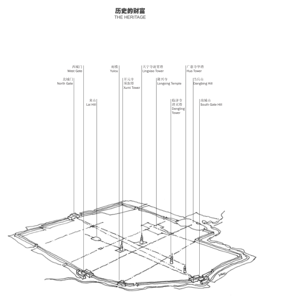 [河北]石家庄滹沱新区总体规划（滨河新区，社区模式，生态）C-3 立意