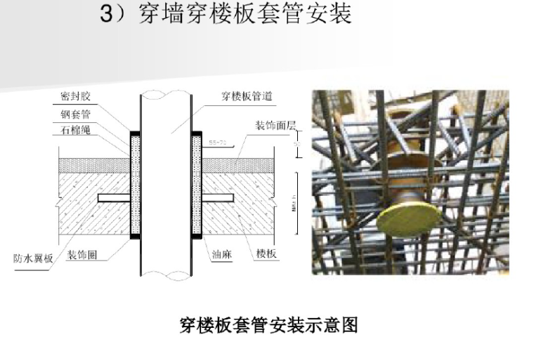 建筑安装工程常见质量问题的预防和控制（111页）_6