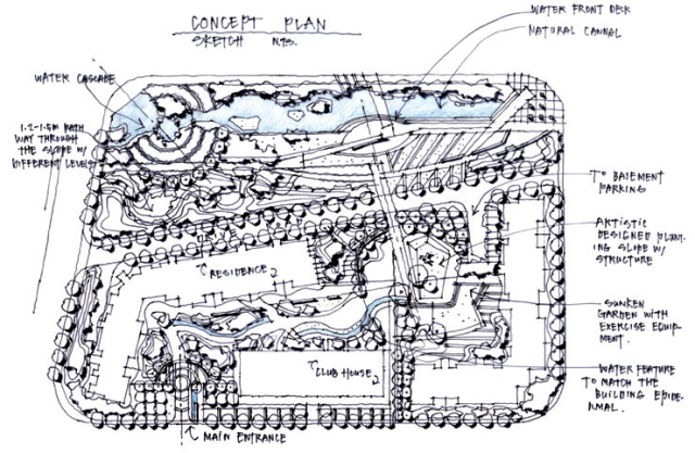 练就景观思维，解析设计草图_17