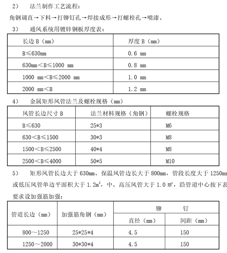 住宅楼给排水施工监理实施细则-施工技术措施