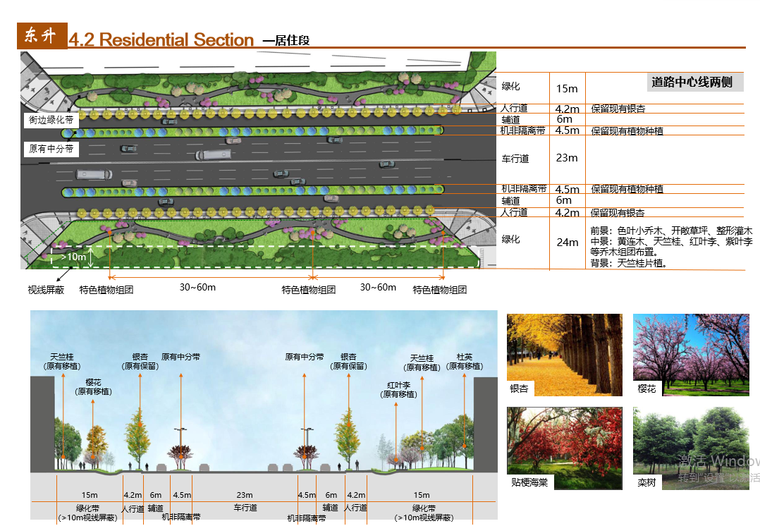 遂宁市海绵城市专项规划2015-2030西南院-居住段设计