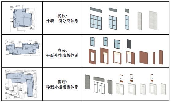 湖南省首个装配式建筑展示体验基地——长沙会展综合配套中心_6