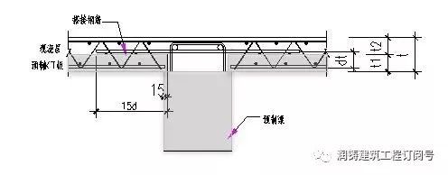 从施工端看问题，探讨预制叠合KT板设计合理性！_4