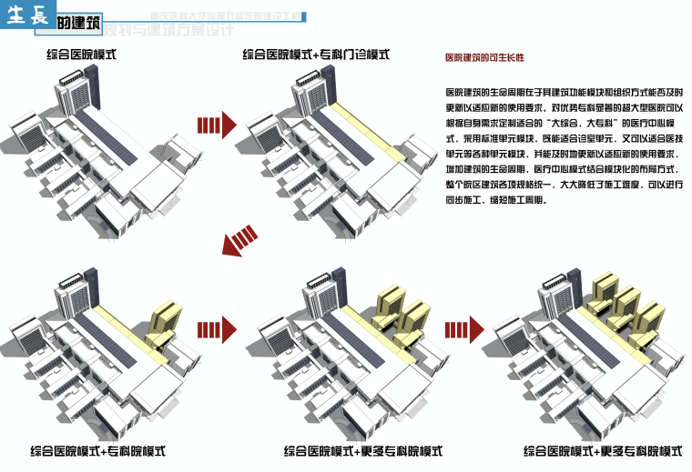 [重庆]医科大学双福医院建筑设计方案文本（SU+JPG）-屏幕快照 2018-12-03 上午11.30.27