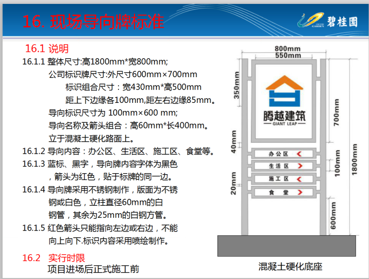 [知名地产]安全生产文明施工标准化指导手册-70页-导向牌