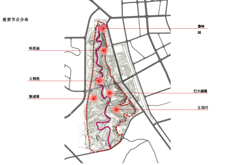 [四川]西山国家森林公园景观提升设计（ppt+68页）-节点分析