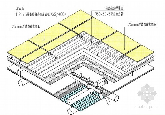 建筑工程铝镁锰-蜂窝铝板组合金属屋面施工工法(2014年，省级工法)-蜂窝铝板 