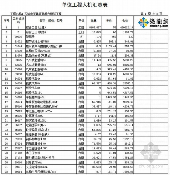 桩基工程综合单价分析表资料下载-[山东]实验中学看台建筑工程招标控制价（2013）