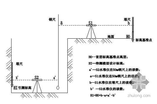 小学扩建改造工程施工组织设计资料下载-成都某小学改扩建施工组织设计