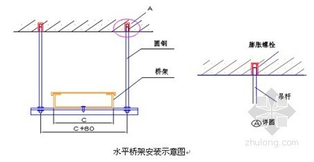 [海南]高层办公楼电气施工方案76页-水平桥架安装示意图 