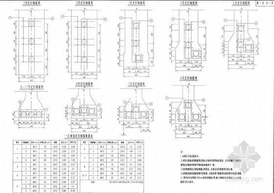 [湖北]7×20m先简支后结构连续后张预应力T梁桥施工图58张（桥宽8.5m）-预应力钢束定位钢筋图 