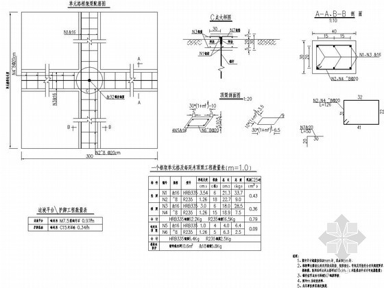 高填路基总体图资料下载-互通式立体交叉高填深挖路基设计图