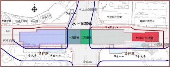 [天津]20米深基坑开挖及降水施工方案（墙撑支护）-施工平面图 