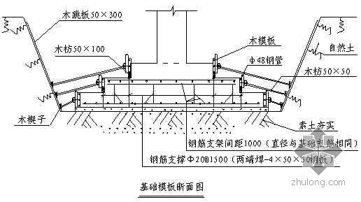 食堂框架楼技术标资料下载-广东省某高层住宅施工组织设计（桩箱基础、框架）