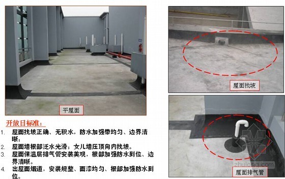 标准化工地开放日策划资料下载-建筑工程工地开放日标准化做法指引（附图较多）