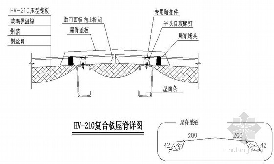 EPS板保温板屋面施工资料下载-HV-210复合板屋面节点详图