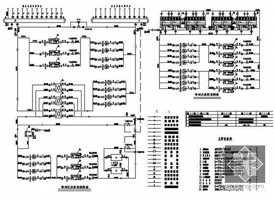 [江西]24万平大型医院暖通空调及防排烟系统设计施工图-机房系统流程图