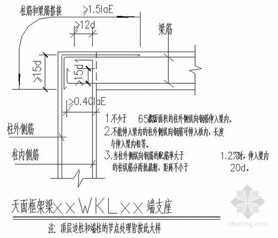 钢筋混凝土梁配筋平法表示说明- 