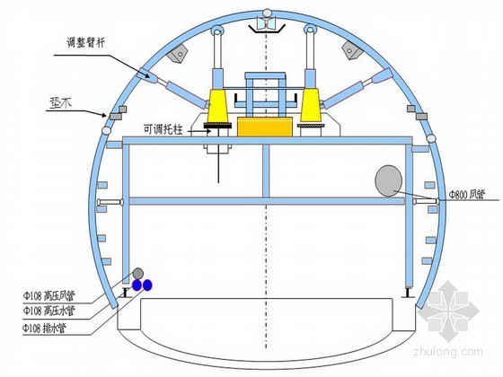 隧道总体施组资料下载-[陕西]整体式连拱隧道施工组织设计