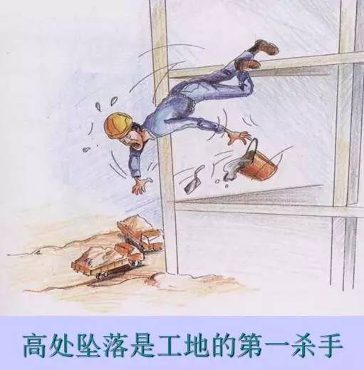 建筑工地违章资料下载-建筑工地五大伤害，一定要警惕！