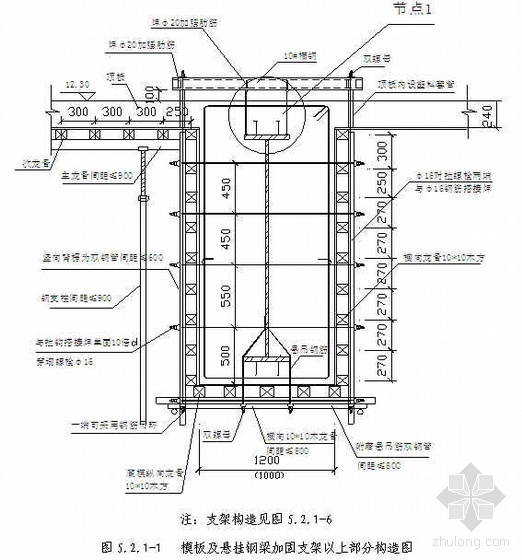 结构转换层文献综述资料下载-结构转换层模板施工工法