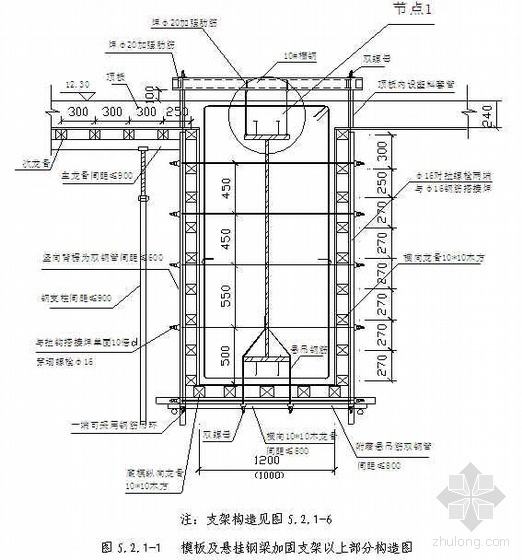 水稳层施工工法资料下载-结构转换层模板施工工法